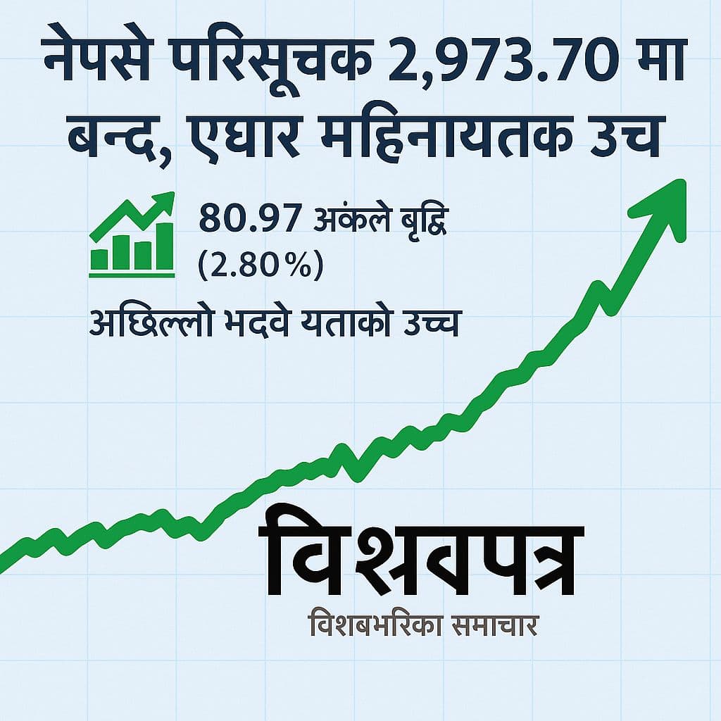 सेयर बजारमा उत्साहजनक वृद्धि, नेप्से परिसूचक तीनहजार नजिक
